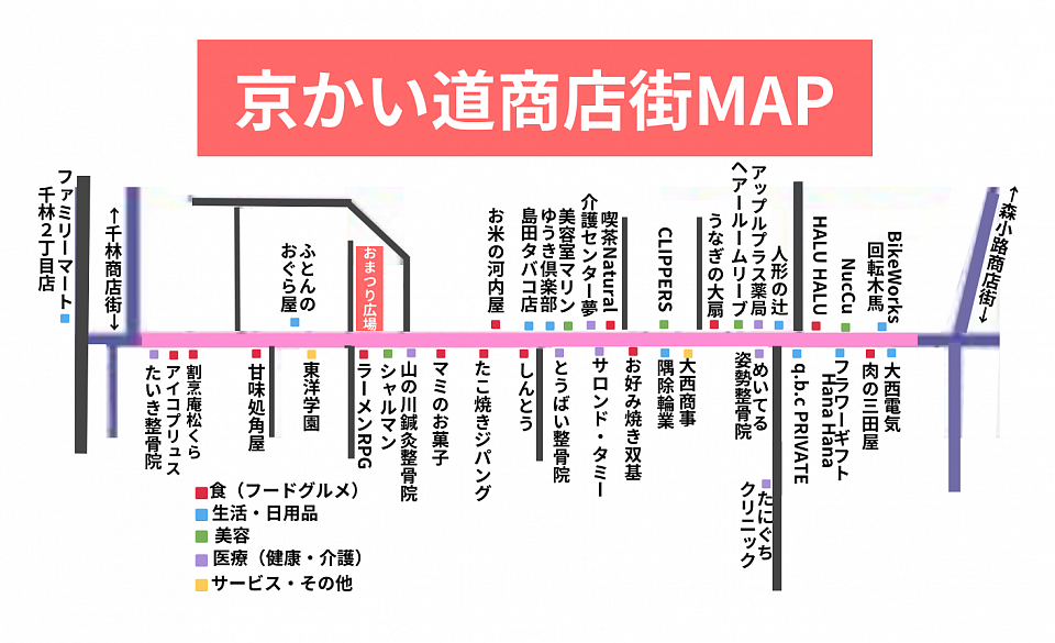 京かい道商店街MAP